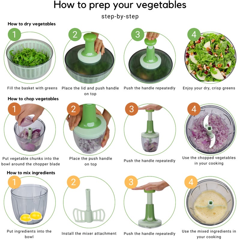 Brieftons Salad Spinner and Chopper: Large 6.3-Quart Lettuce Greens Vegetable Washer Dryer, with Bonus 0.95-Quart Veggie Chopper Mixer, Compact Storage, Easy Push Operation for Quick Veggie Prepping - Image 4